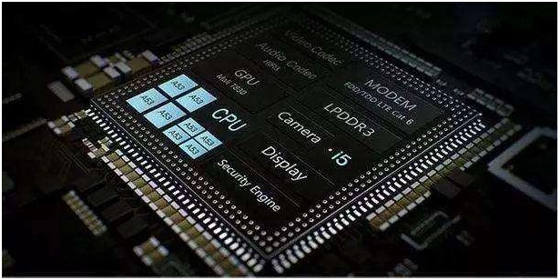 Read more about the article Custom System-on-Chip (SoC) and embedded solution development