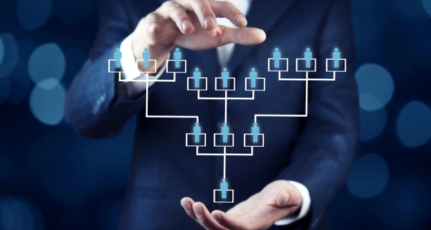 You are currently viewing All-in-one digital platform for staffing, attendance, payroll, and worker engagement